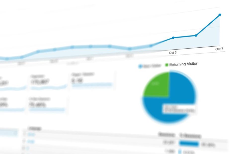 Як аналізувати аудиторію в Google Ads та підвищити ROI